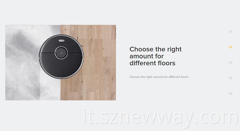 Roborock Robot Vacuum Cleaner